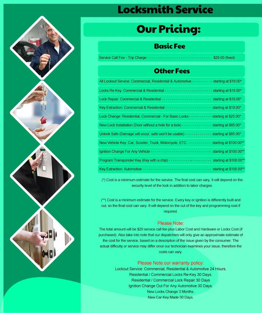 Hilliard OH Locksmith Store Hilliard, OH 614-385-0672